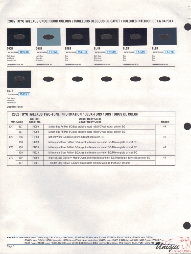2002 Toyota Paint Charts DuPont 6